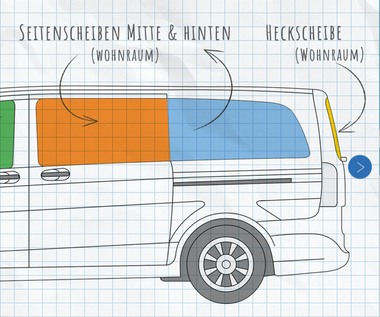 Kit d'isolation de l'espace habitable -matelas thermique pour Mercedes-Benz Marco Polo Horizon / Activity sans cuisine (W447) à partir de BJ2014, matériel de montage inclus