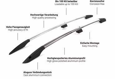 Dach - Reling für Mercedes-Benz Marco Polo, Horizon, Activity ab Baujahr 2004 W639 & W447 chrome